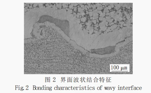 Copper Clad Steel Plate factory